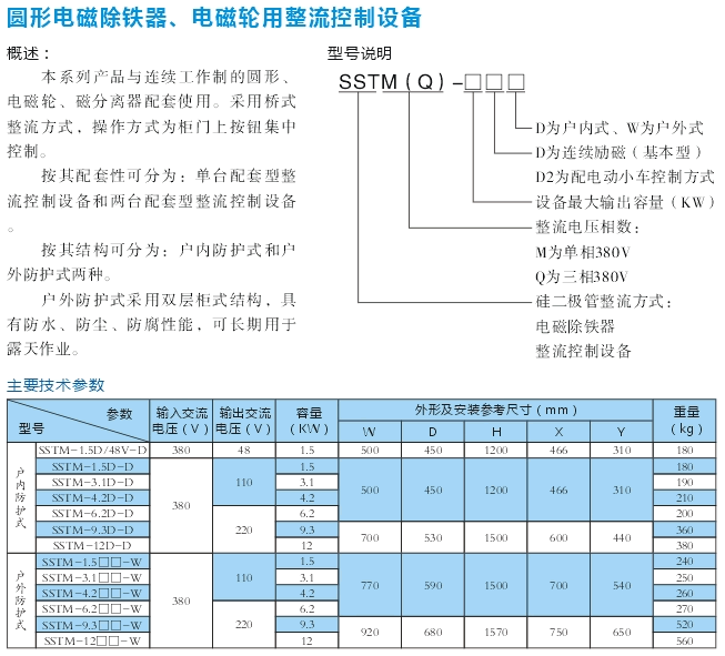 圓形電磁除鐵、電磁輪用整流控制設備